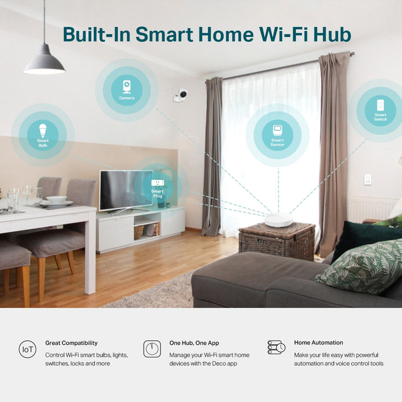 TP-Link Deco M5(1-pack) AC1300 Whole Home Mesh Wi-Fi System