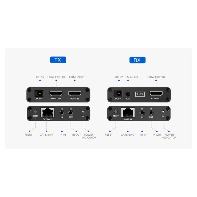 Invid INV-AV2294KEX HDMI Extender