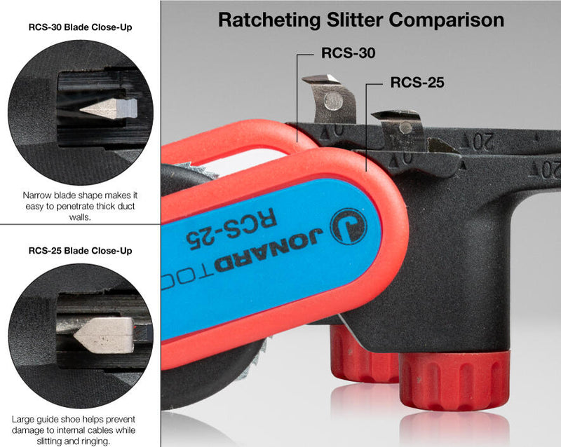 Jonard Tools RCS-25 Ratcheting Cable Slitter