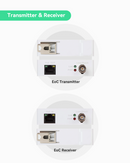 Invid INVID-IPOVERCOAX IP Over Coax Passive Converters