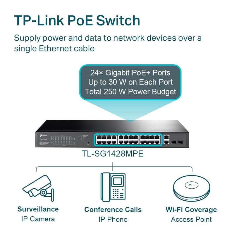 TP-Link TL-SG1428PE 28-Port Gigabit Easy Smart Switch with 24-Port PoE+