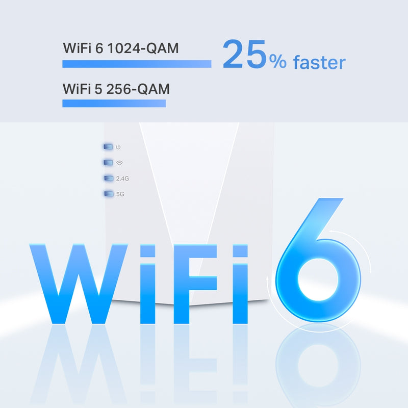 TP-Link RE600X AX1800 Wi-Fi 6 Range Extender