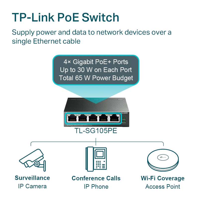 TP-Link TL-SG105PE 5-Port Gigabit Easy Smart Switch with 4-Port PoE+