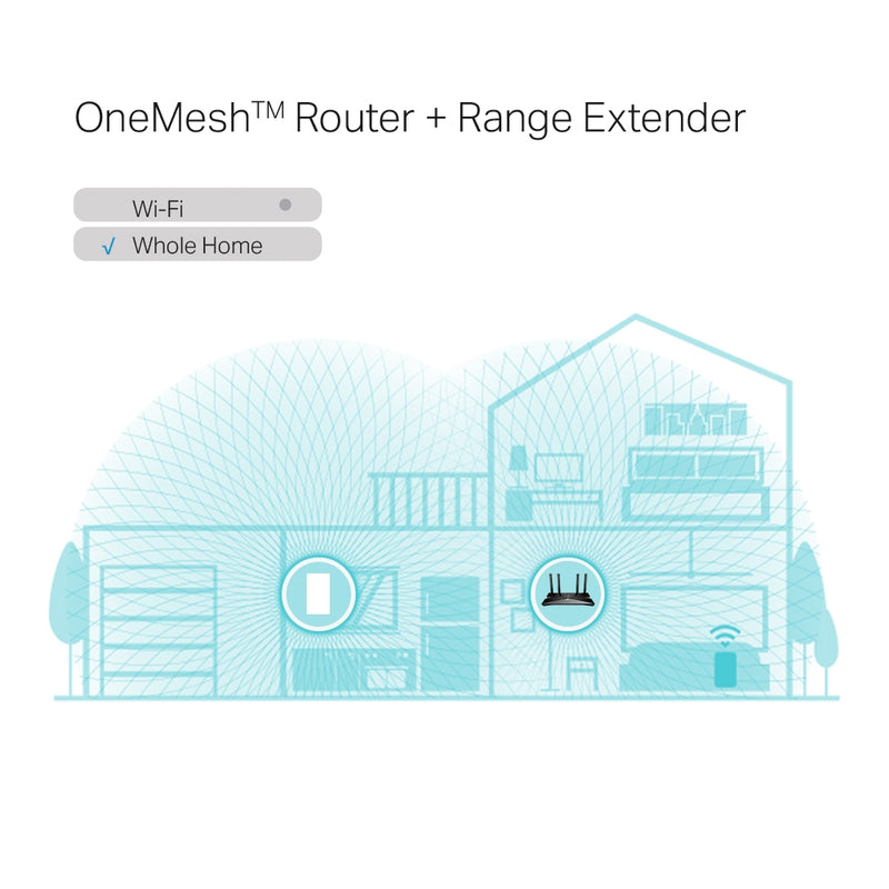 TP-Link RE600X AX1800 Wi-Fi 6 Range Extender