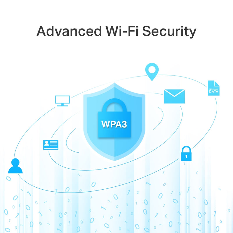 TP-Link Archer A6_V3 AC1200 Wireless MU-MIMO Gigabit Router