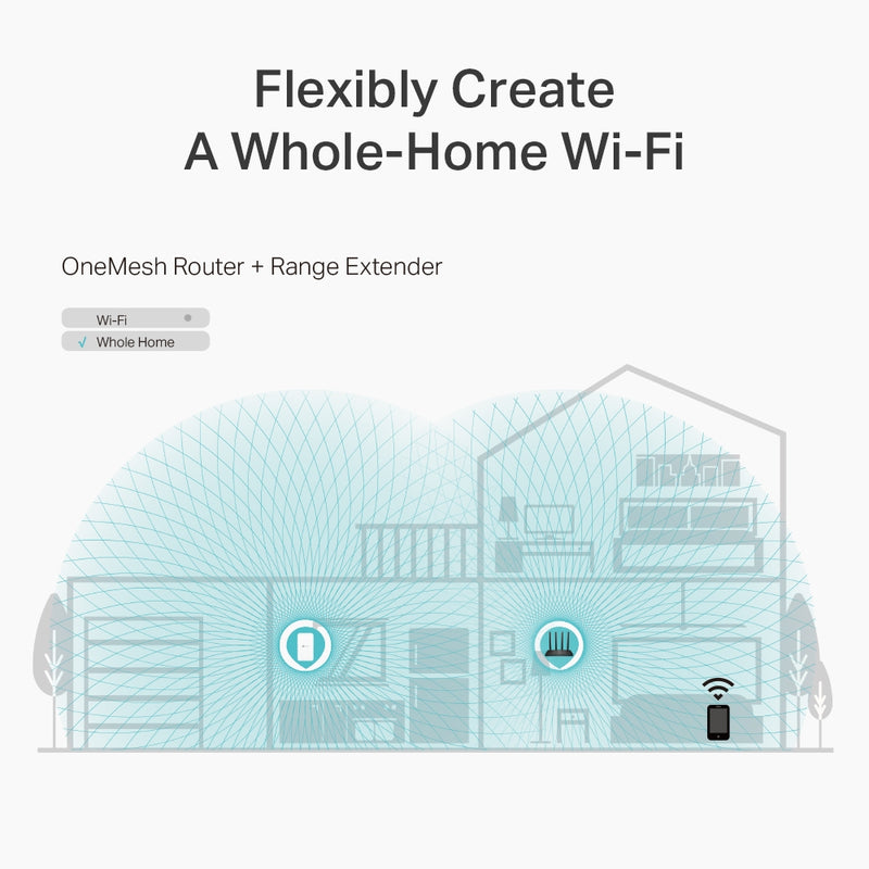 TP-Link Archer A6_V3 AC1200 Wireless MU-MIMO Gigabit Router