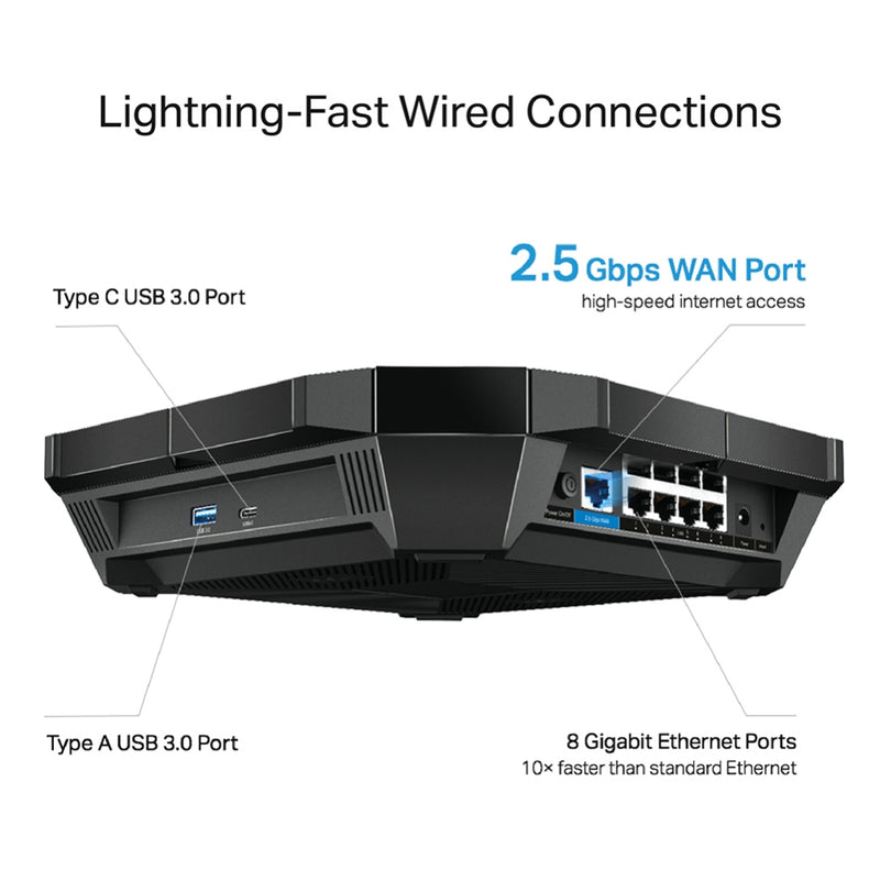 TP-link Archer AX6000 Next-Gen Wi-Fi Router