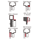 Seco-Larm E-946FC-1K2SQ 1,200-lb Electromagnetic Gate Lock, Side (Surface) Mount, Weldable