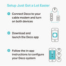 TP-Link Deco M5(1-pack) AC1300 Whole Home Mesh Wi-Fi System