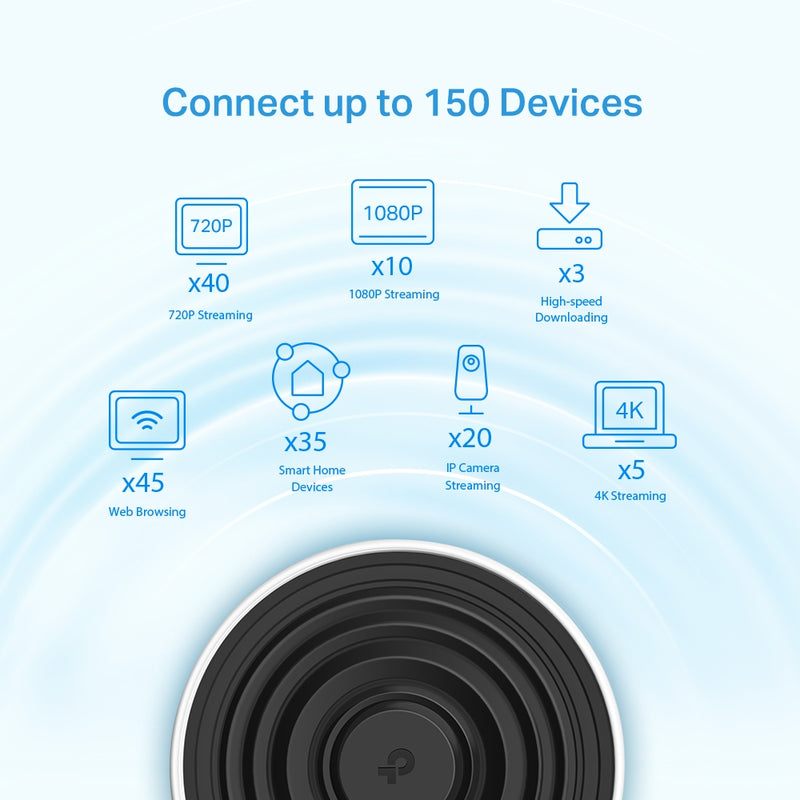 TP-Link Deco X68(2-pack) AX3600 Whole Home Mesh WiFi 6 System