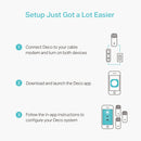 TP-Link Deco M4(3-pack) AC1200 Deco Whole Home Mesh WiFi System