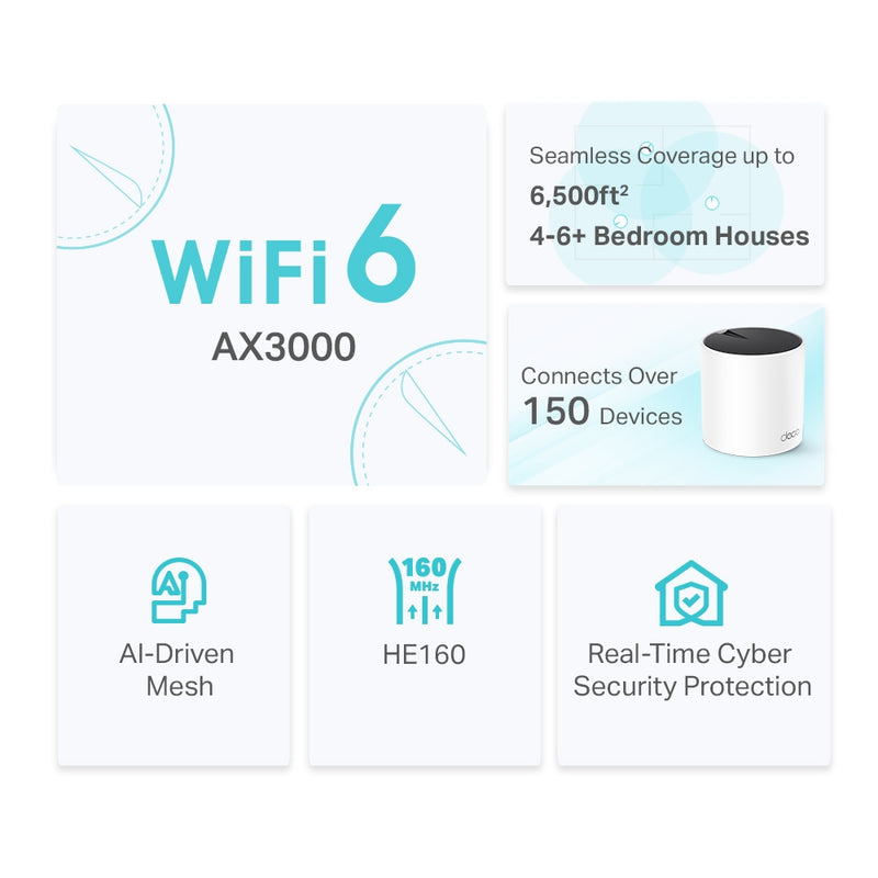 TP-Link Deco X55(3-pack) AX3000 Whole Home Mesh WiFi 6 System