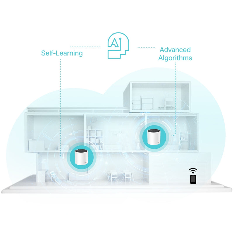 TP-Link Deco X55(1-pack) AX3000 Whole Home Mesh WiFi 6 Unit