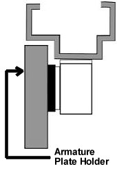 Seco-Larm E-942F-600/AP Armature Plate for 600-lb Series Outdoor Electromagnetic Locks