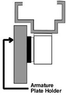 Seco-Larm E-941S-1K2/AP Armature Plate for 1,200-lb & 1,500-lb Series Electromagnetic Locks