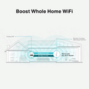 TP-Link RE315 AC1200 OneMesh Wi-Fi Range Extender