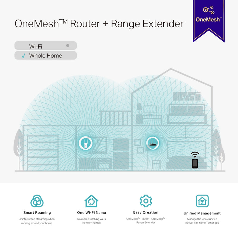 TP-Link RE315 AC1200 OneMesh Wi-Fi Range Extender