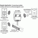 Seco-Larm SD-8202GT-PEQ RF Wireless Request-to-Exit Plate, Single-Gang, Green 2″ Square Button