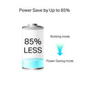 TP-Link TL-PA7017 AV1000 Gigabit Powerline Adapter