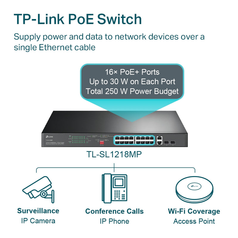 TP-Link TL-SL1218MP 16-Port 10/100 Mbps + 2-Port Gigabit Rackmount Switch with 16-Port PoE+