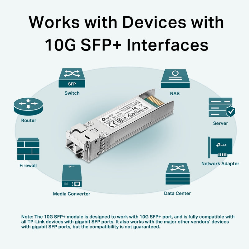 TP-Link TL-SM5110-SR 10GBase-SR SFP+ LC Transceiver