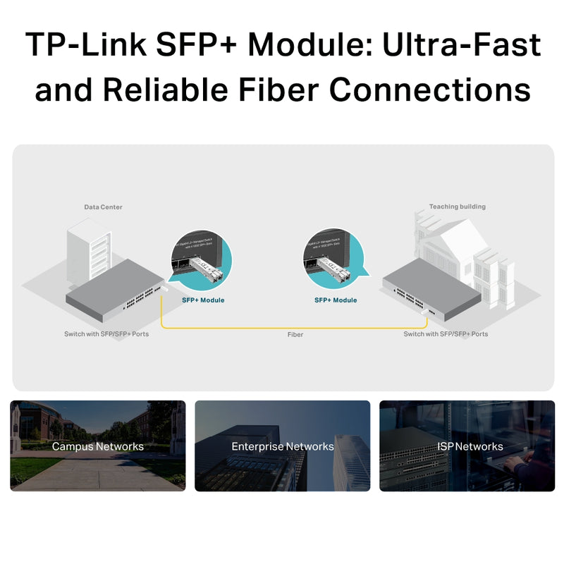 TP-Link TL-SM5110-SR 10GBase-SR SFP+ LC Transceiver