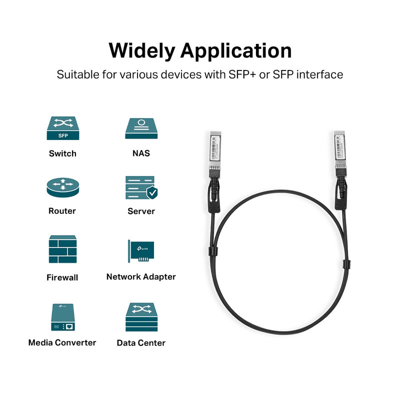 TP-Link TL-SM5220-1M 1 Meter 10G SFP+ Direct Attach Cable