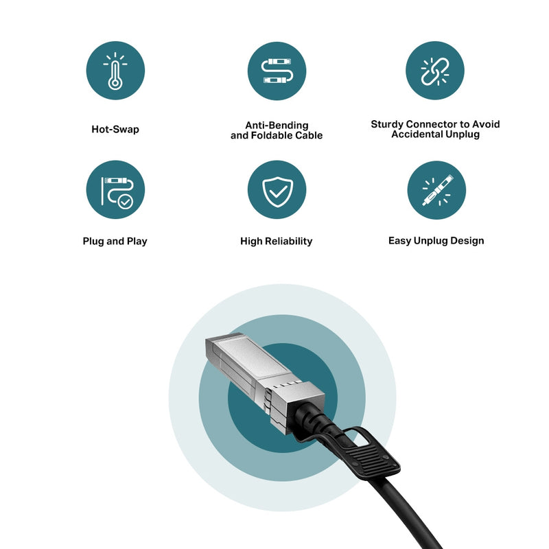 TP-Link TL-SM5220-1M 1 Meter 10G SFP+ Direct Attach Cable