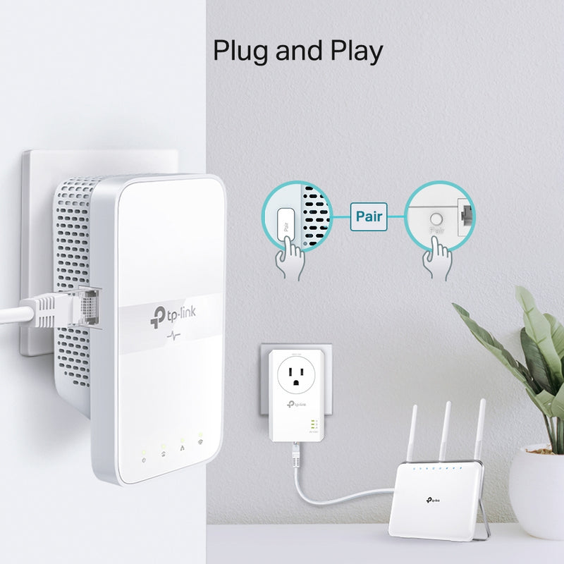 TP-Link TL-WPA7617 KIT AV1000 Gigabit Passthrough Powerline ac Wi-Fi Kit
