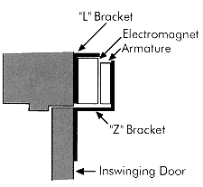 Seco-Larm E-941S300R/ZQ Z-Bracket for E-941SA-300RQ