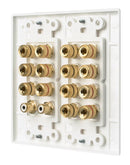 HTP-7.2 Home Theater Wallplate